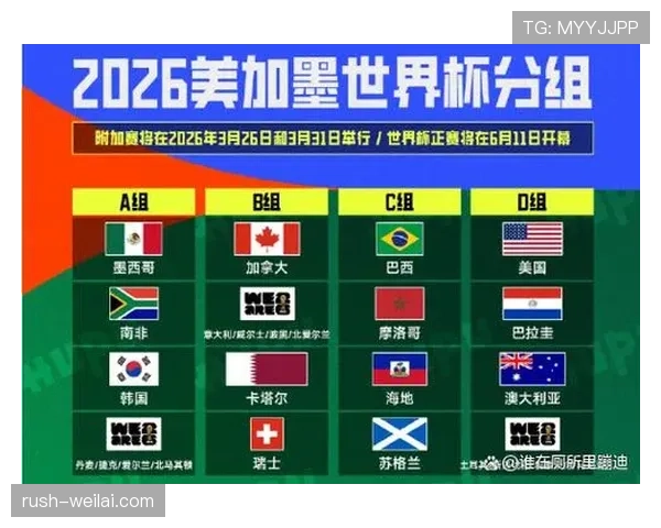 巴西队2026世界杯夺冠前景分析:阵容实力、赛程挑战与夺冠概率预测 巴西队2026世界杯夺冠前景分析:阵容实力、赛程挑战与夺冠概率预测