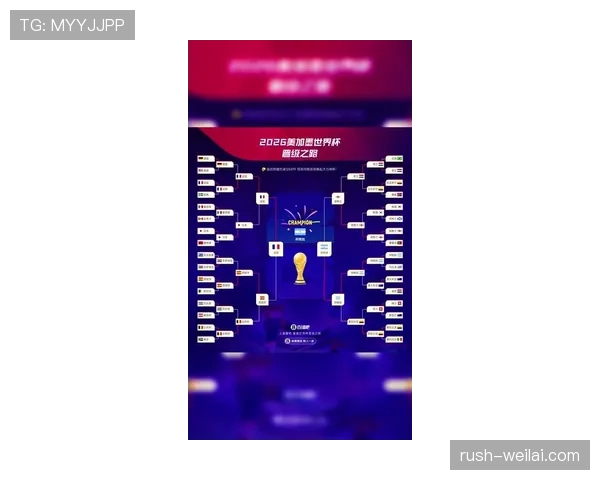 2026世界杯为什么有8个第三晋级